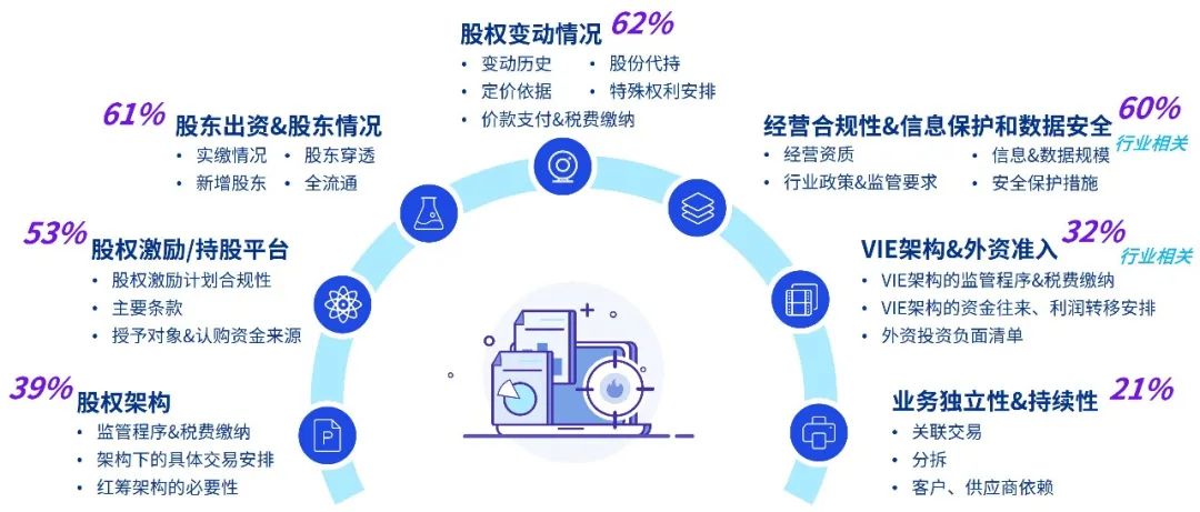 海东_澳门管家婆百分百精准,真相大白修复精选解析、解释与落实