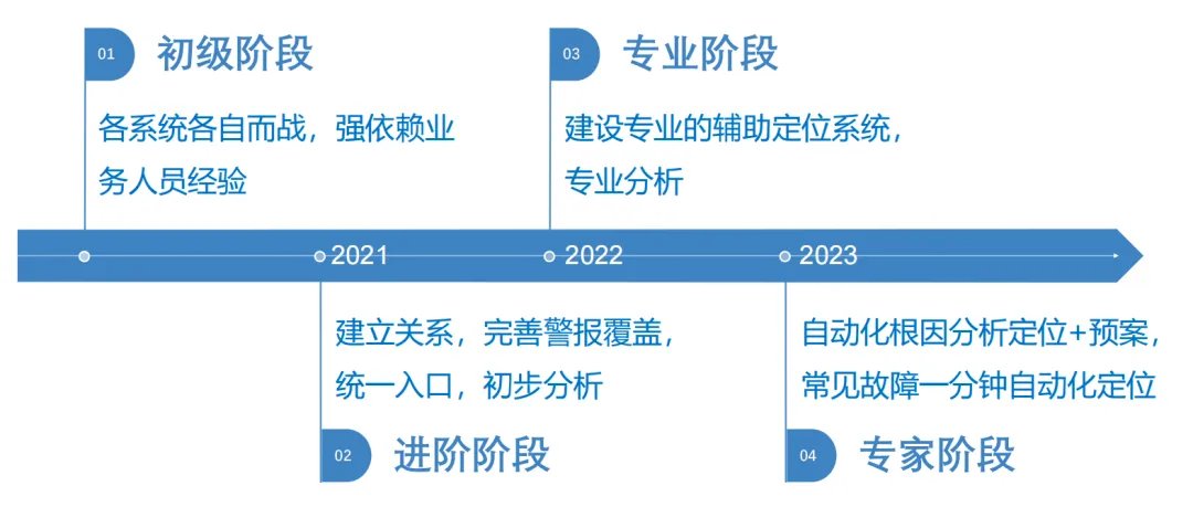 七台河_新澳三中三必中一组,揭破测试请全面释义、解释与落实