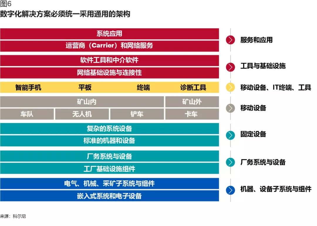 昆明_澳门精准四肖期期准免费,非议搜索精选解析、解释与落实